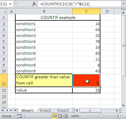 COUNTIF greater than cell value